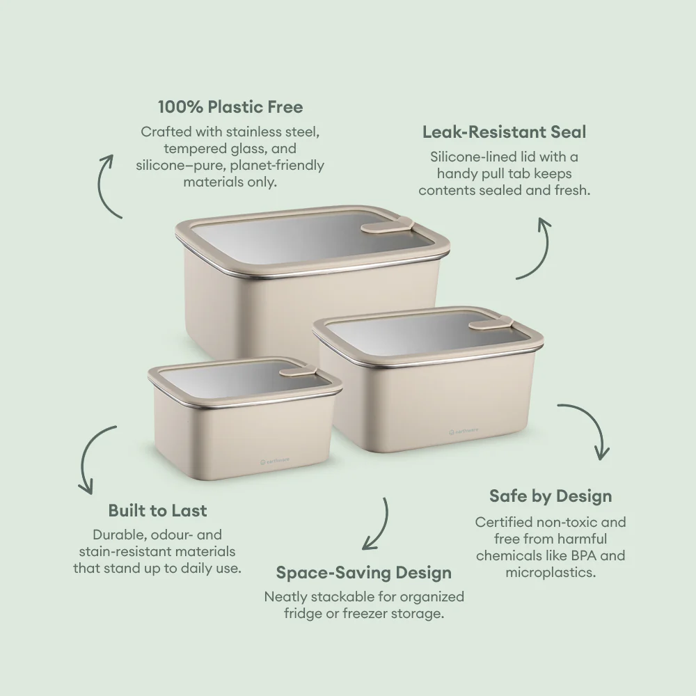Complete Kitchen Makeover Set - Image 29