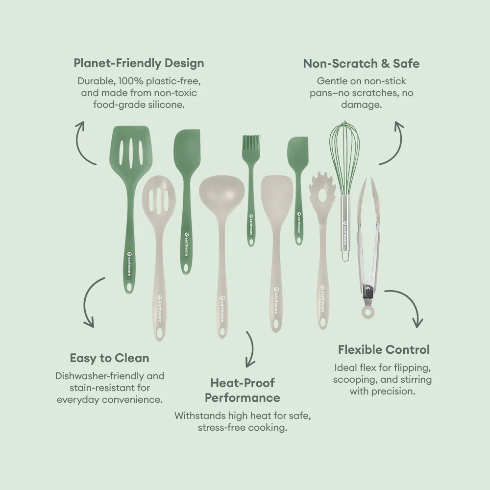Complete Kitchen Makeover Set - Image 59