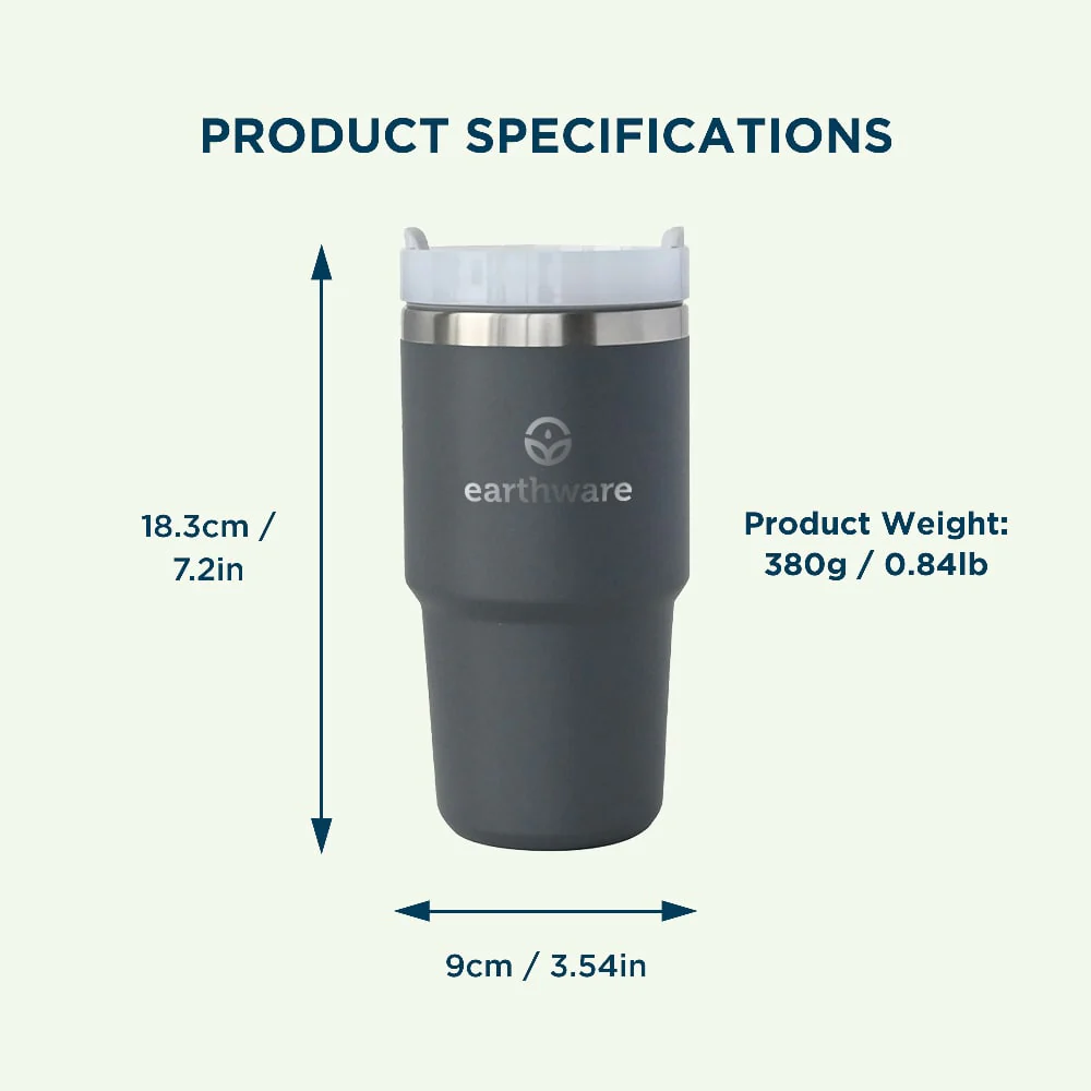 Premium Insulated Travel Cup - Mint (600ml) - Image 4