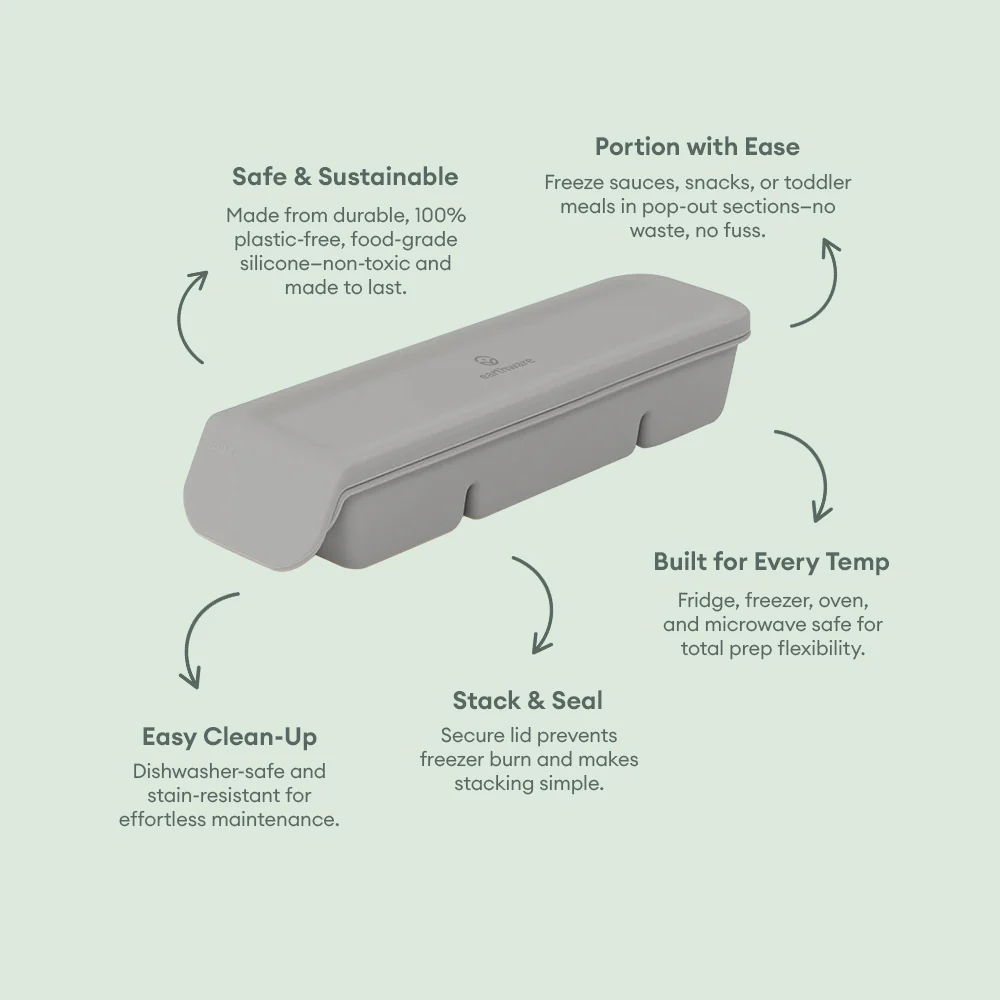 No-Tox Silicone Freezer & Oven Tray Mould - 3 Portion - Image 5