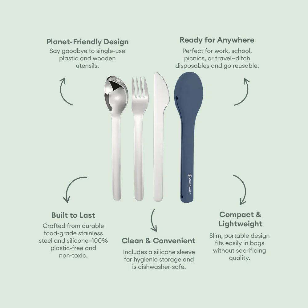 Stainless Steel 3 Piece Reusable Cutlery Set with Protective Silicone Sleeve - Blue - Image 4